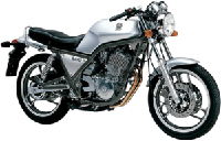 Rizoma Parts for Yamaha SRX600